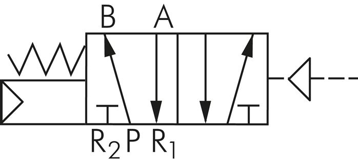 Schematický symbol: 5/2-dráhový pneumatický ventil s vratnou pružinou