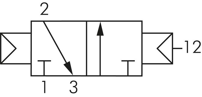 Schematický symbol: 3/2-dráhový pneumatický ventil, uzavrená základní poloha (NC)