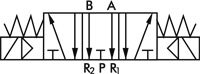 Schematický symbol: 5/3-dráhový magnetický ventil (strední poloha odvzdušnená)