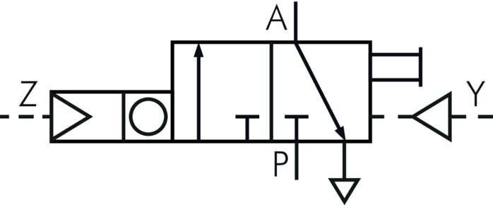 Schematický symbol: Pneumatické prednastavené pocítadlo