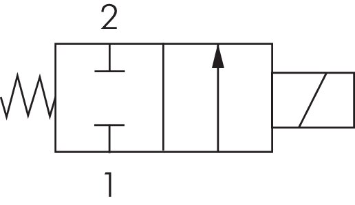 Schematický symbol: 2/2-dráhový magnetický ventil pripojený bez proudu (NC)